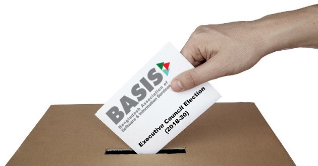 basis election