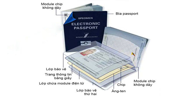 e passport