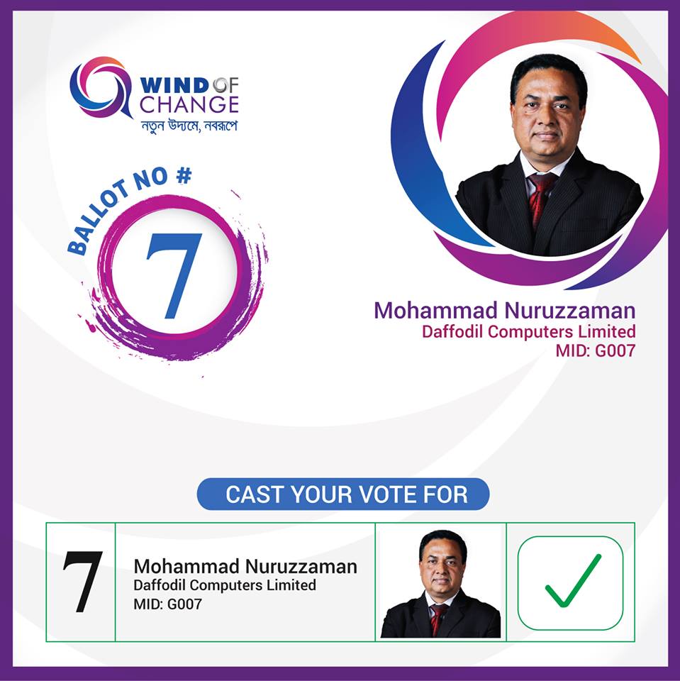 mohammad nuruzzaman basis election 01 2018