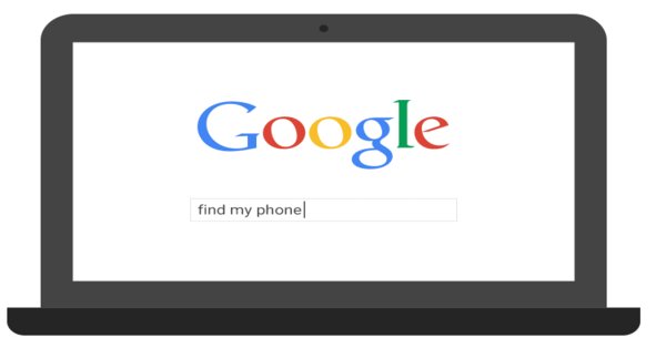 find lost phone with google