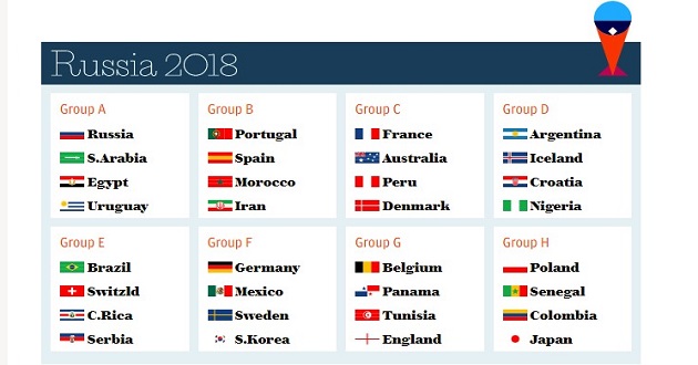 russia world cup fixture