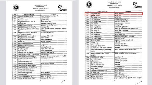 322 names ec 6