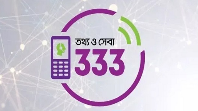 33 helpline