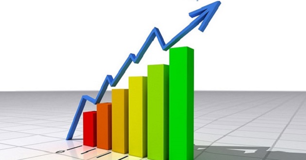 Economic Growth gdp