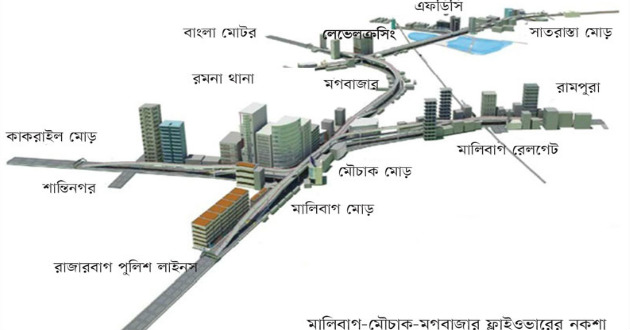 Malibag Magbazar flyover map