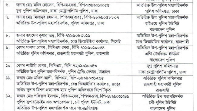 bangladesh police 2