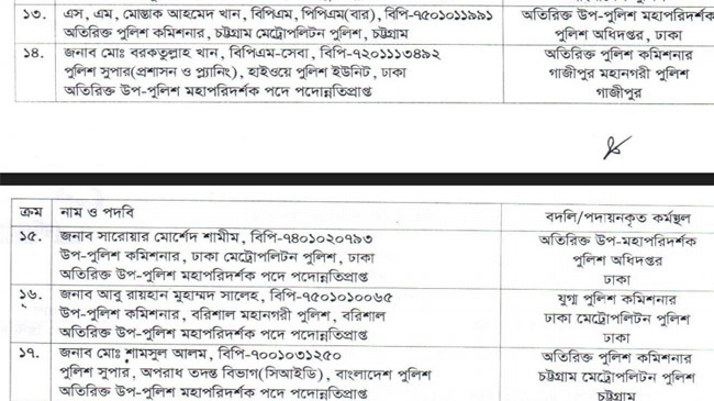 bangladesh police 3