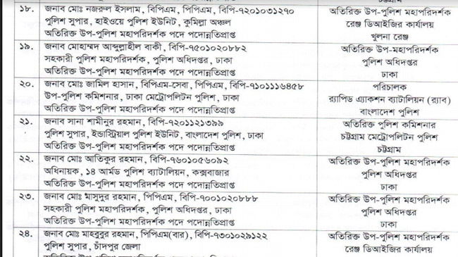 bangladesh police 4