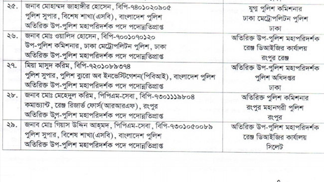 bangladesh police 5
