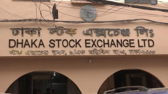 capital market to close corona