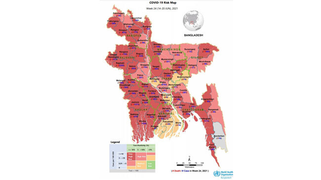 corona in bangladesh who