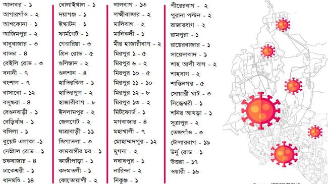 dhaka affected 12april
