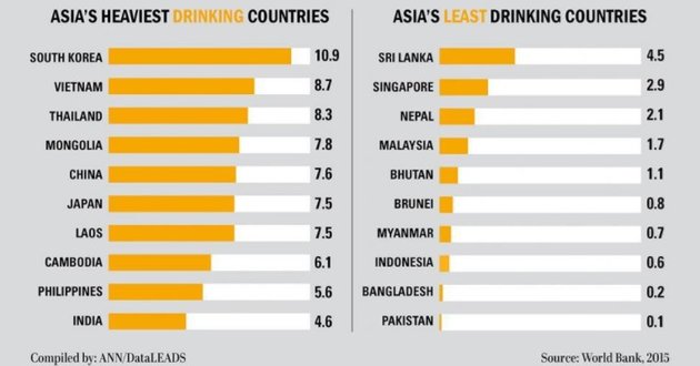 drinkinig country