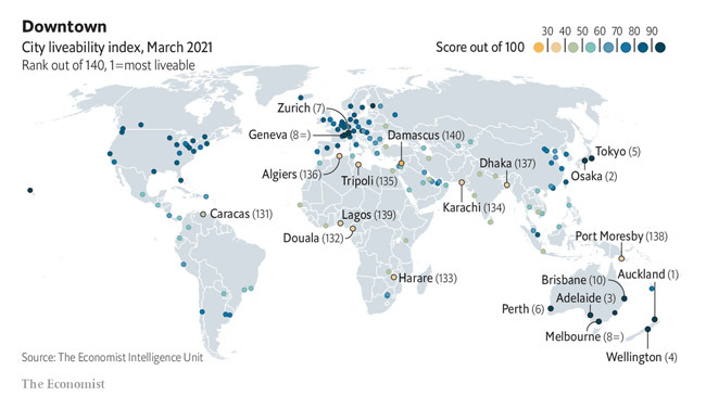 economist intelligence unit