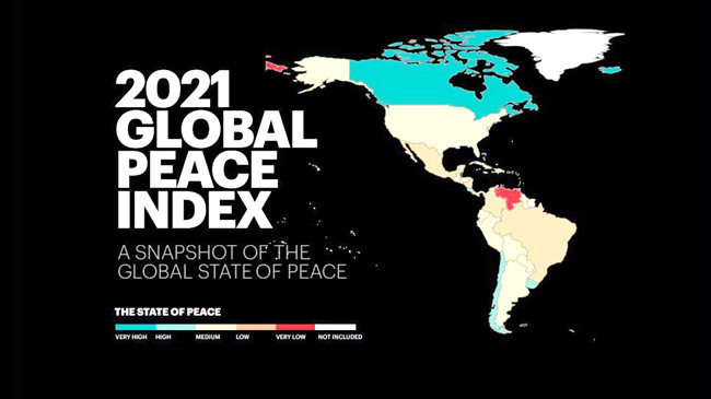 global peace index 2021