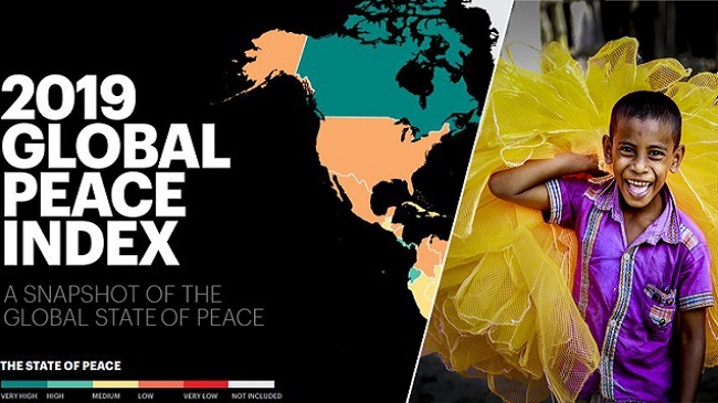 global peace index