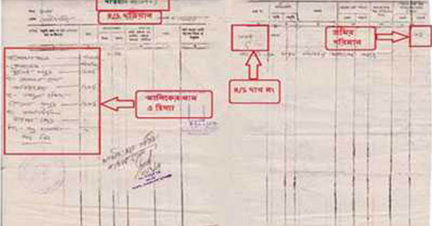 land development tax