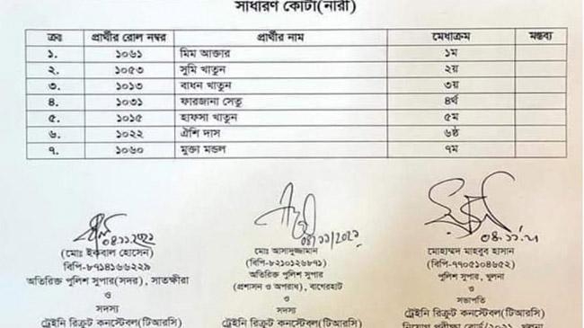 mim akter khulna exam result
