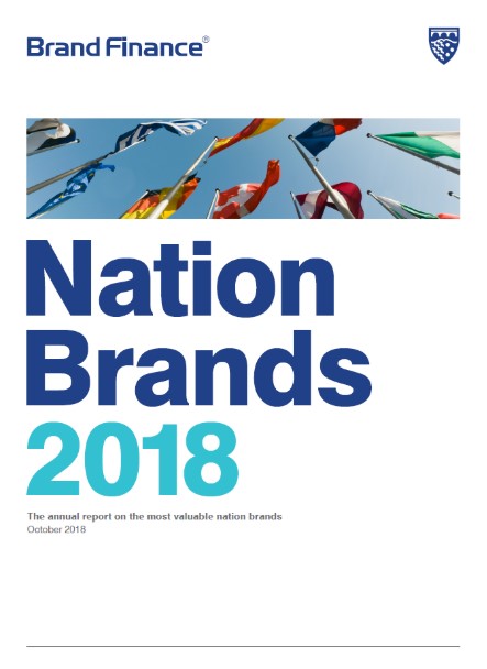 nations brand 2018