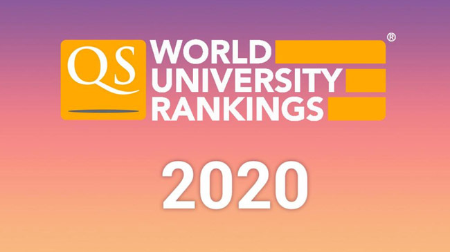 qs university ranking