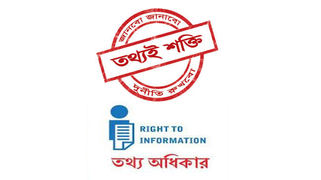 right to information act 1