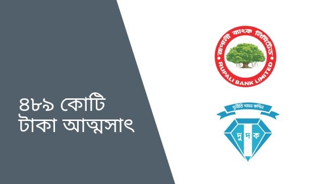 rupali bank limited anti corruption commission 2 1