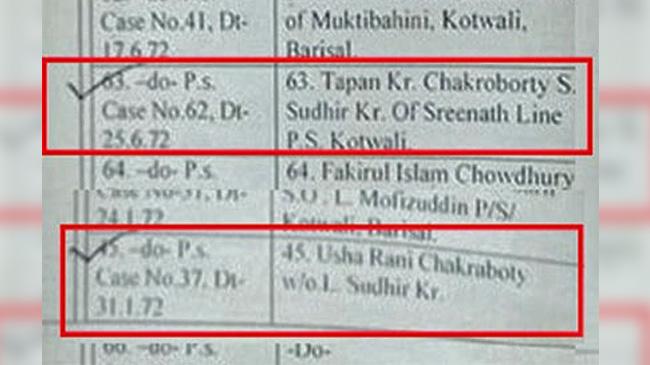 tapan kumar chakrabarty freedom fighter1