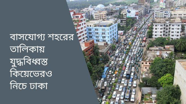 the global liveability report