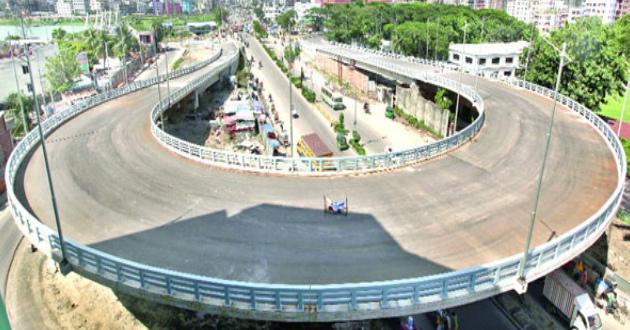 u loop