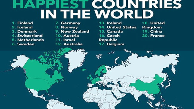 world happiness report 21