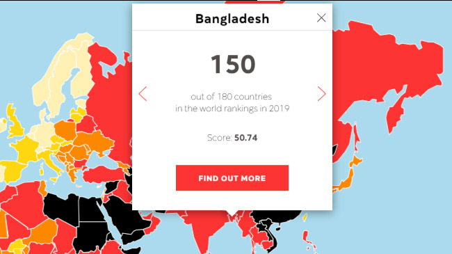 world press freedom 2019