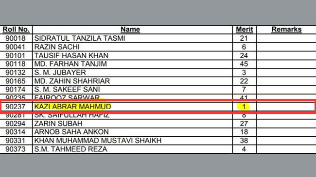 list of buet admission