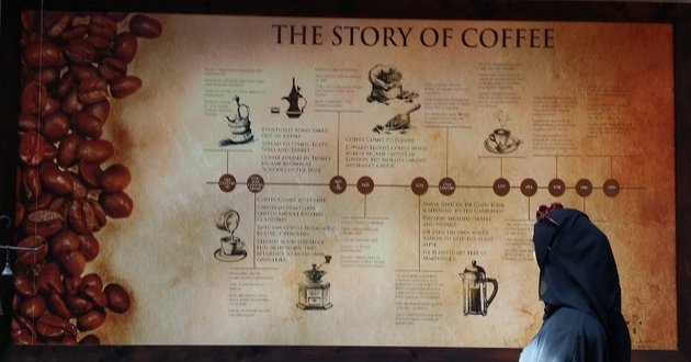 coffee museum