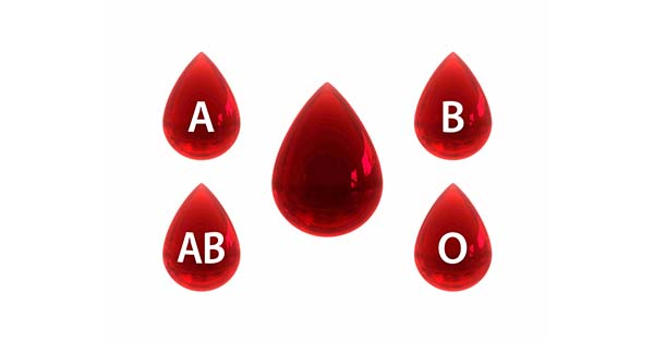 blood types