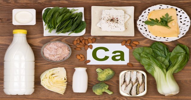 calcium foods