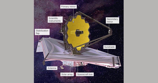 james web space telescope