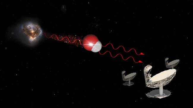 search for cosmic laser