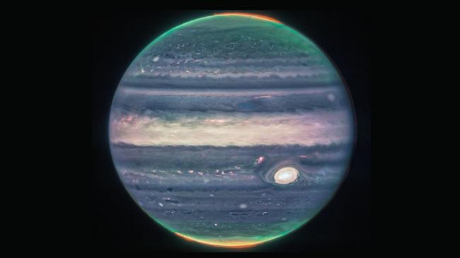 the standalone view of jupiter
