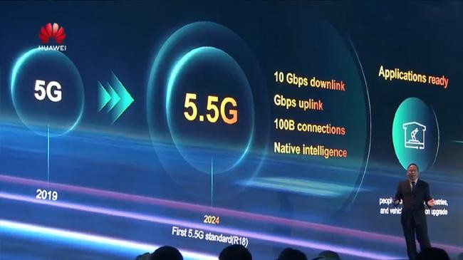 huawei is going to launch net 5.5g next year