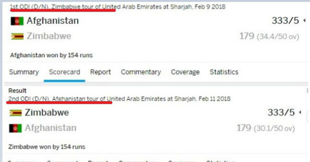 afghanistan zimbabwe wonder cricket scores