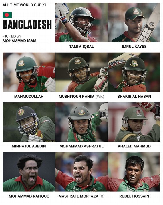 all time bangladesh world cup xi