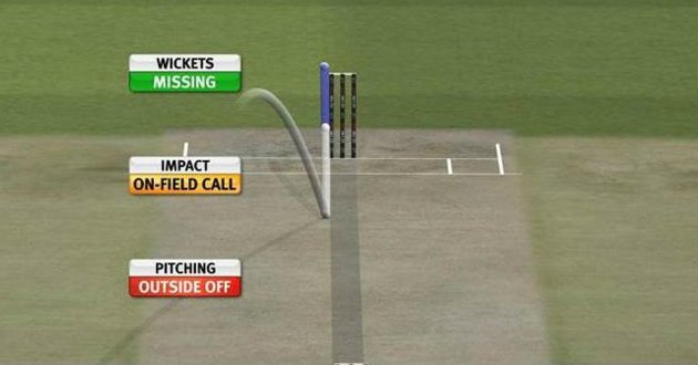 drs in cricket