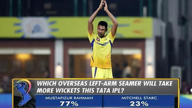 fizz starc