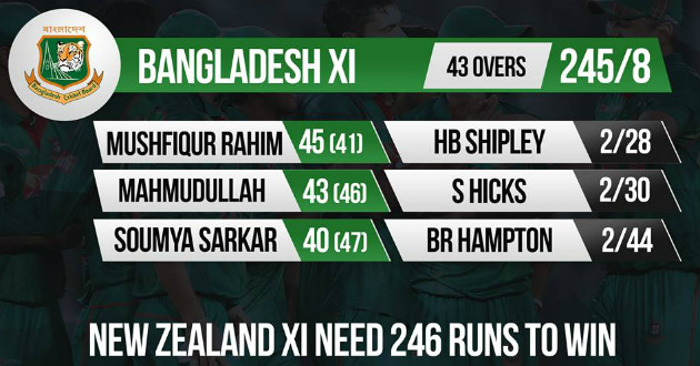 practice match of bangladesh against newzealand eleven