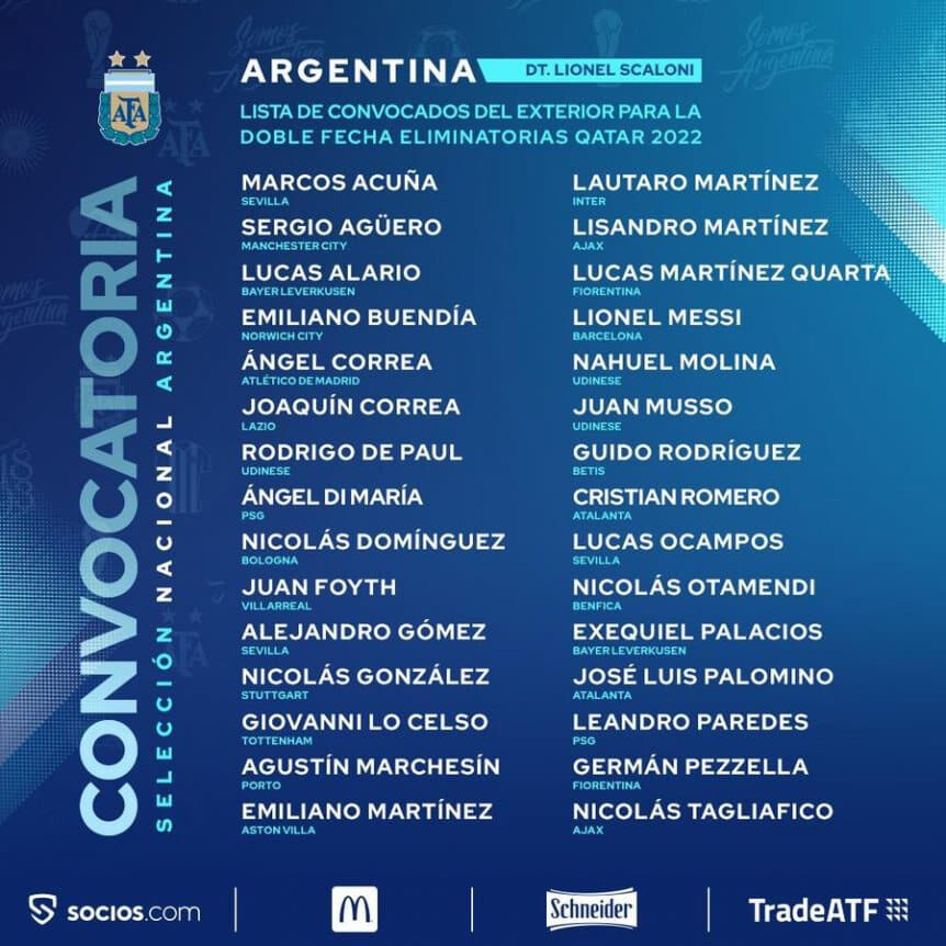 argentina football team 2021
