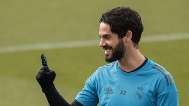 isco