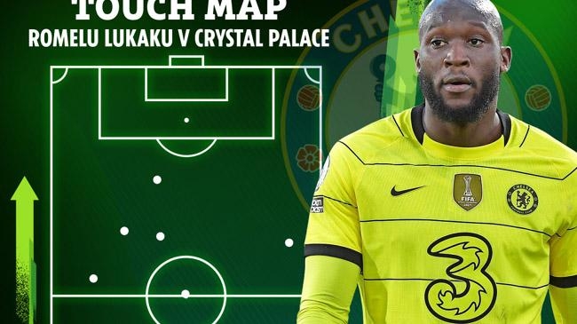 lukaku and touch map