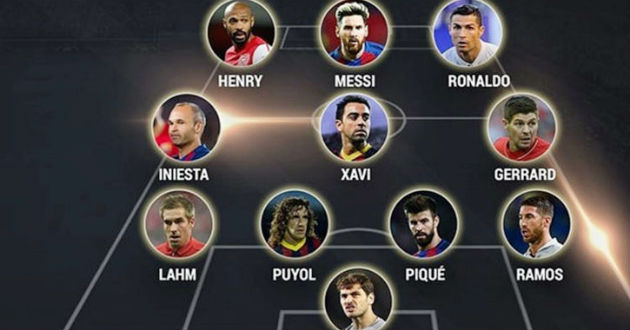 uefa best team