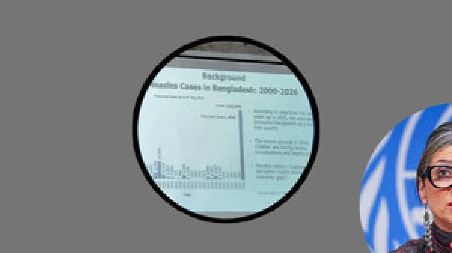 গবেষণার তথ্য: হামে আক্রান্ত শিশুদের ৬৫ শতাংশই অপুষ্টিতে ভুগছিল