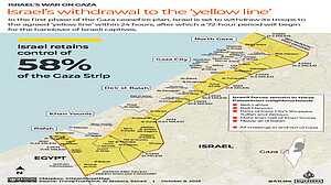 গাজার মতো লেবাননেও সীমারেখা, ‘ইয়েলো লাইন’ বসাল ইসরায়েলি সেনারা